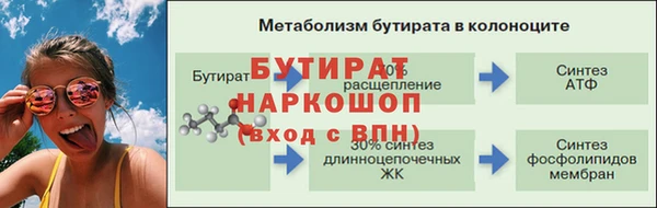 MDMA Premium VHQ Нязепетровск